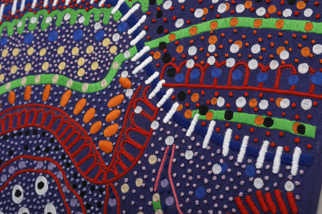 Bindu