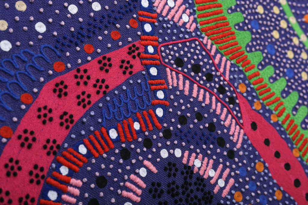 Bindu